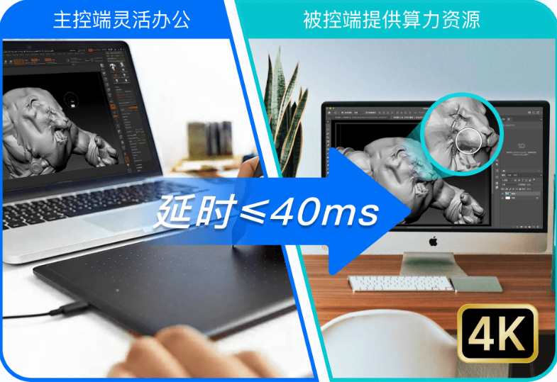 Todesk