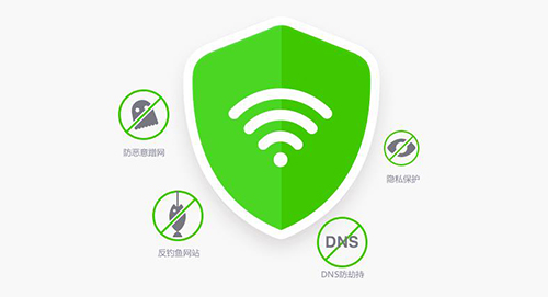 360wifi