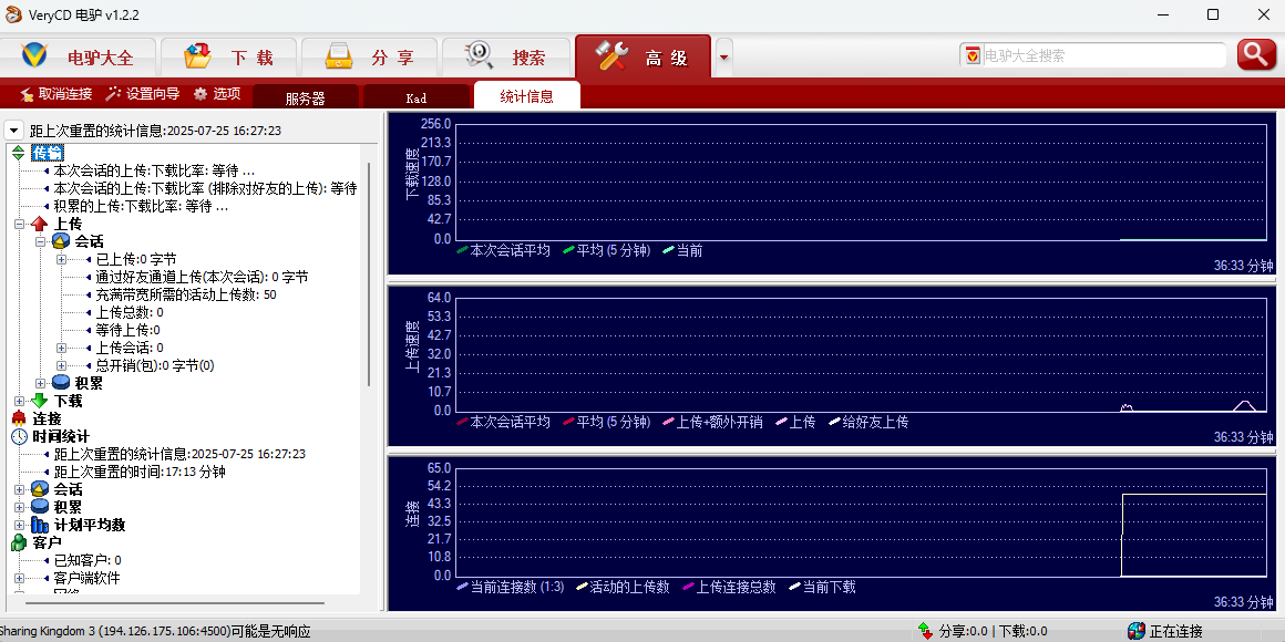 VeryCD 电驴