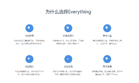 everything
