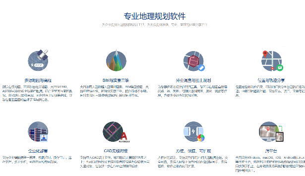 奥维互动地图